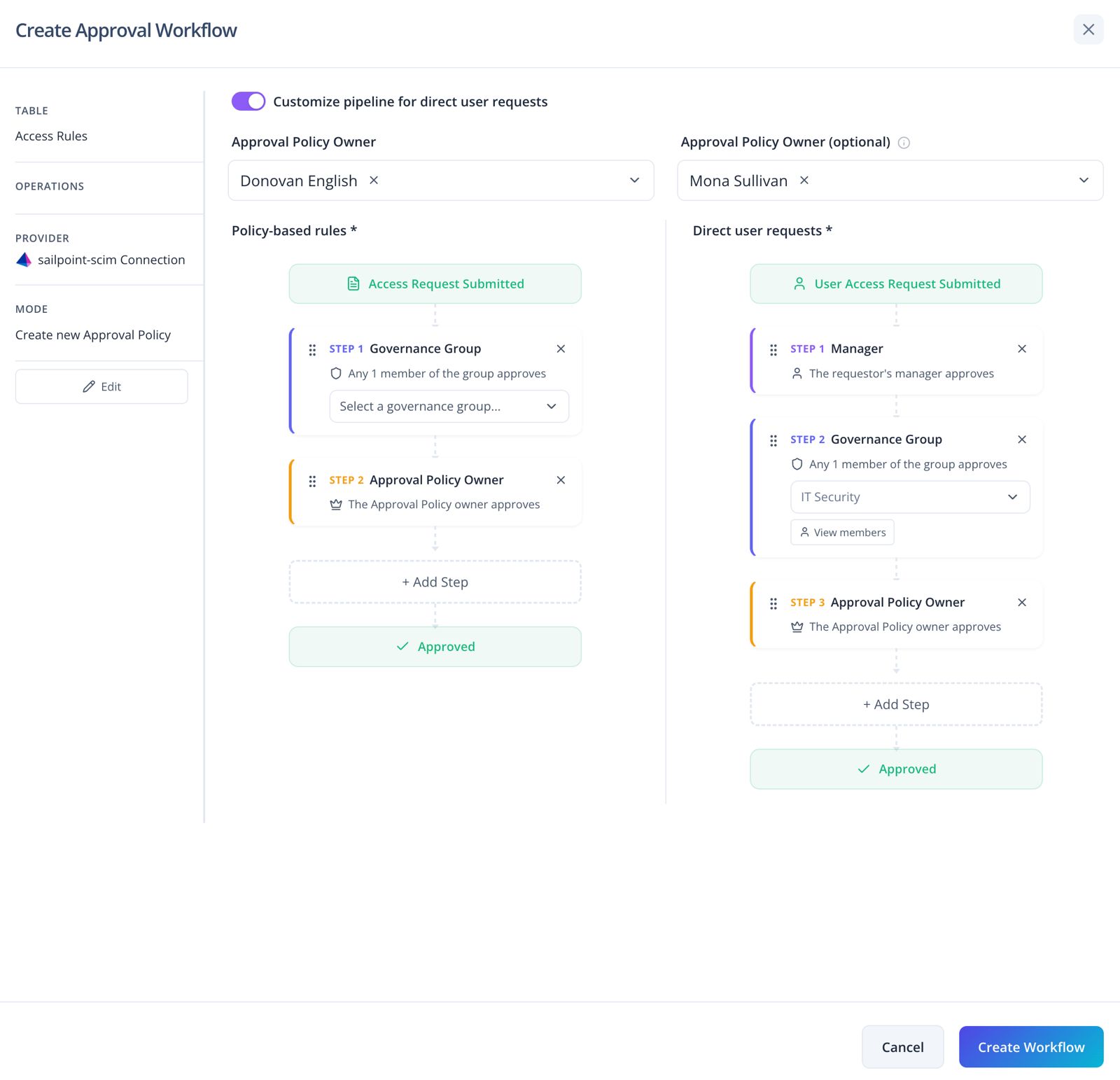 Approval flow